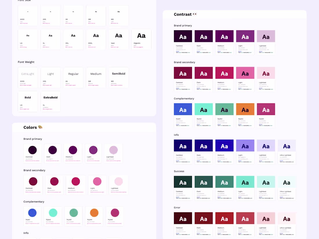 Cover image for Design System