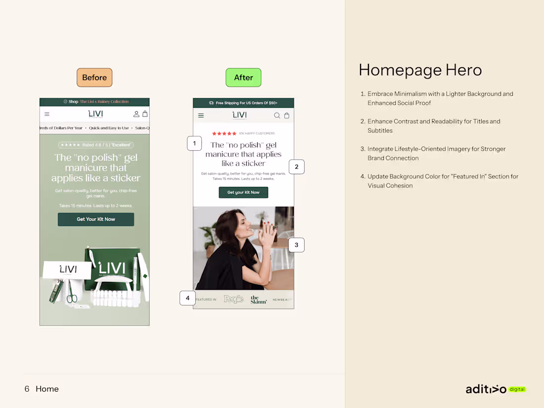 Cover image for CRO UX/UI Designer – DTC E‑commerce