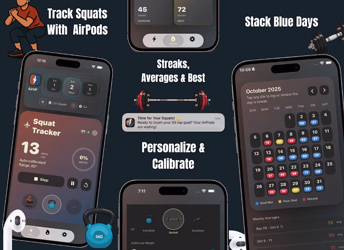 Cover image for Turn your AirPods into your