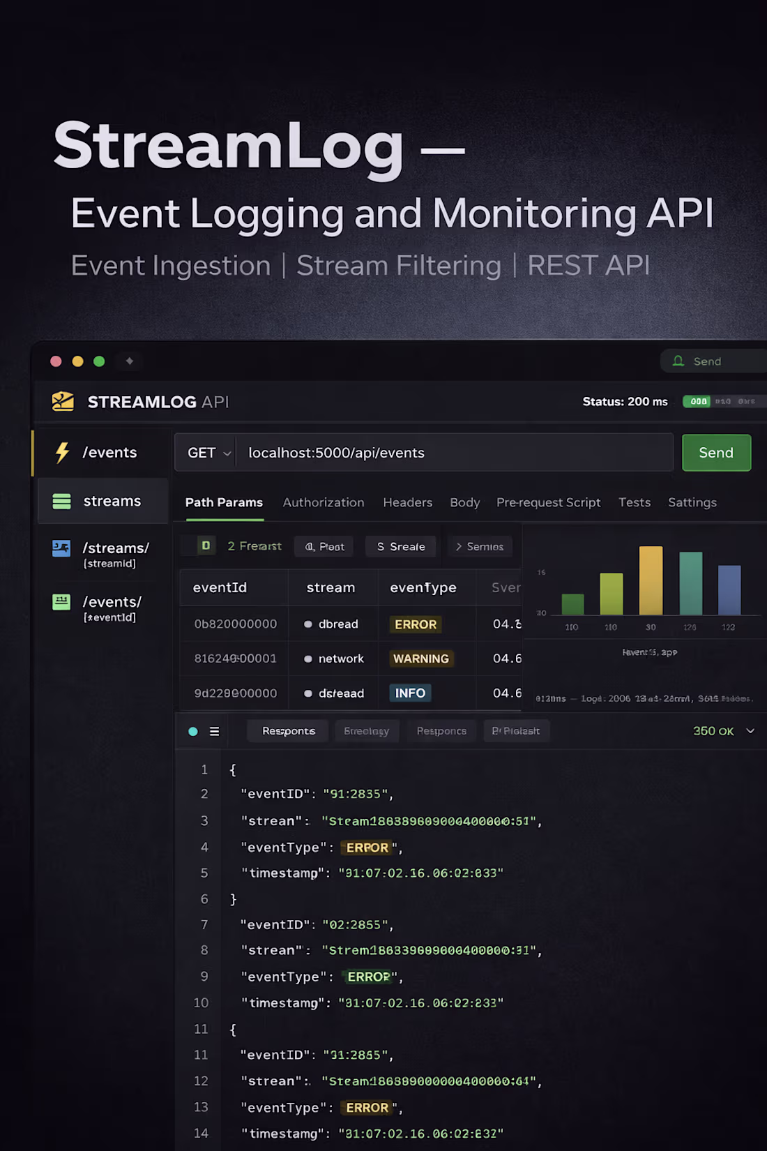 Cover image for StreamLog is a backend service