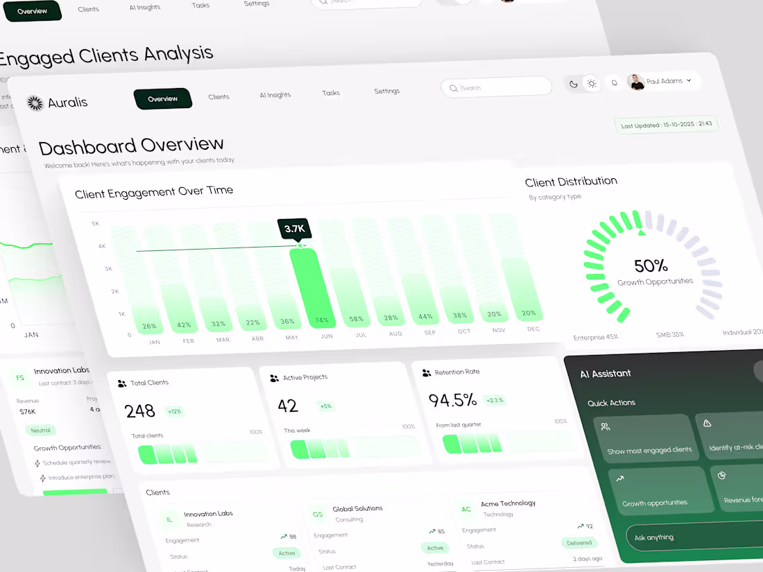 Cover image for AI-Powered Client Relationship Management Dashboard
