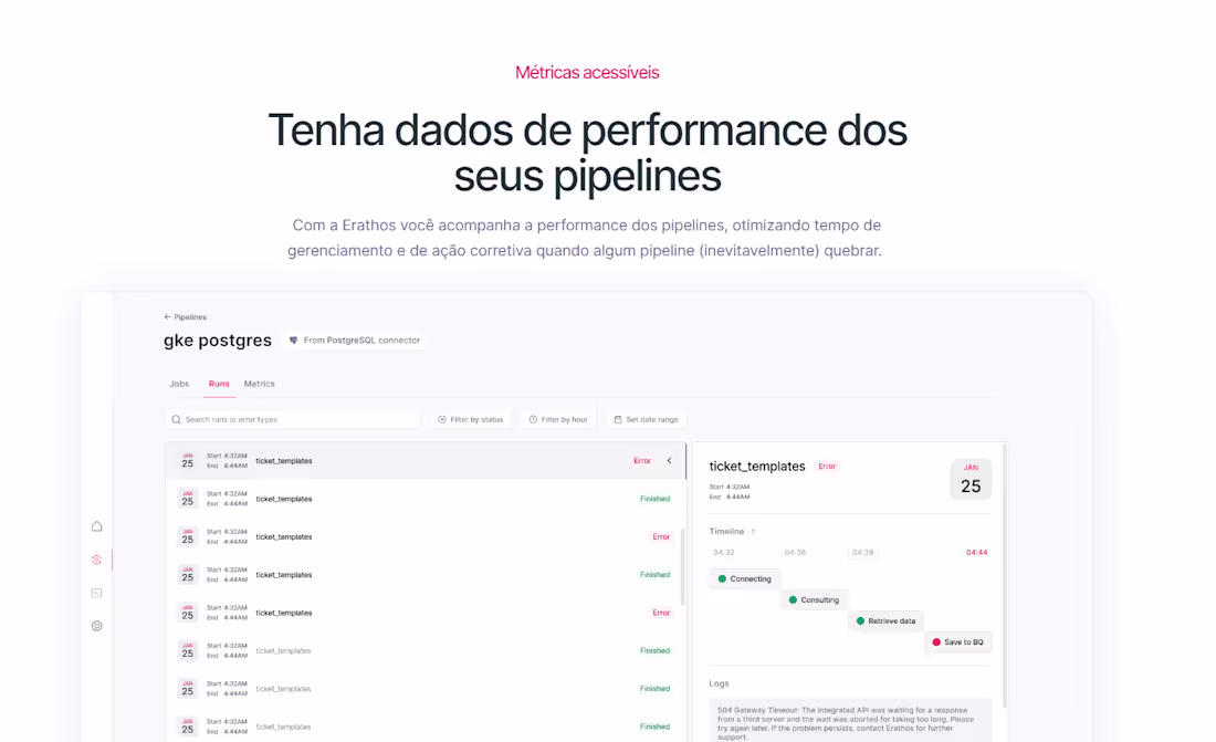 Cover image for Erathos < > Software Company Website