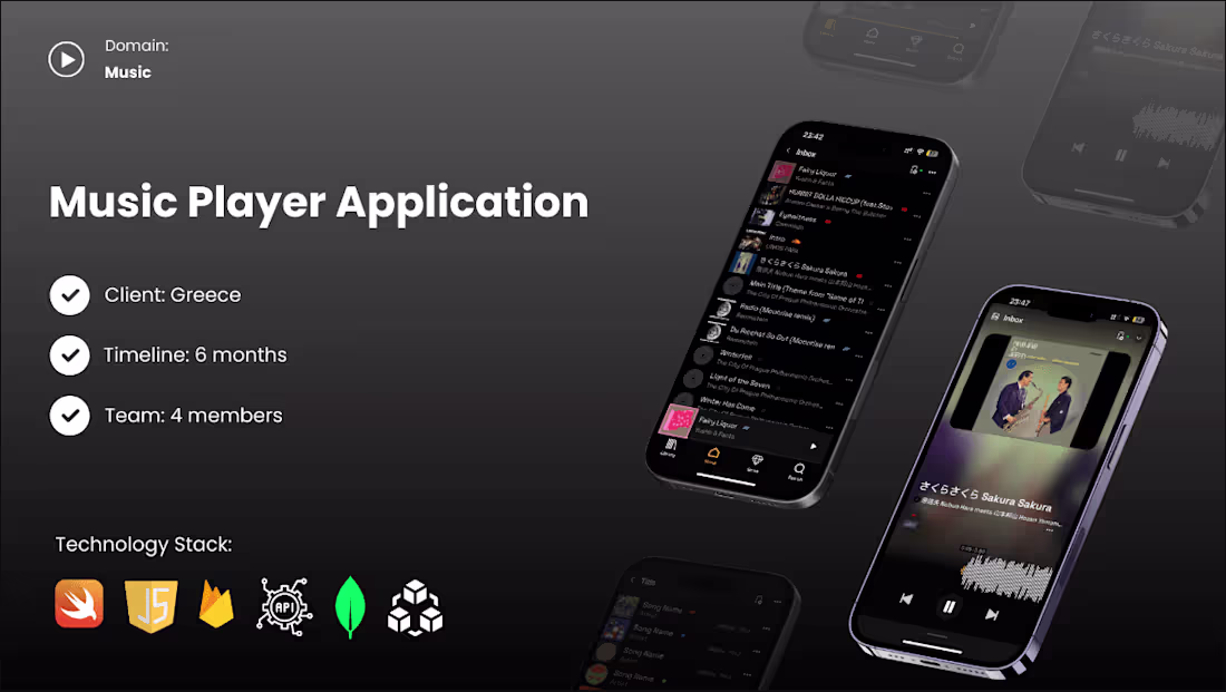 Cover image for Music APP