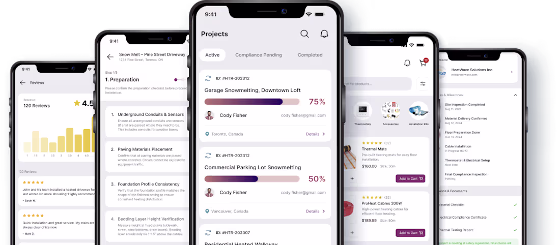 Cover image for Heethr ecosystem for Snow melting coming soon https://heethr...