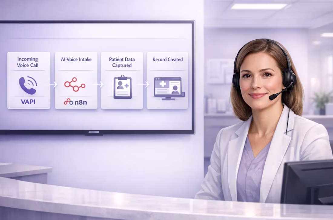 Cover image for AI Voice Intake for Medical Clinics