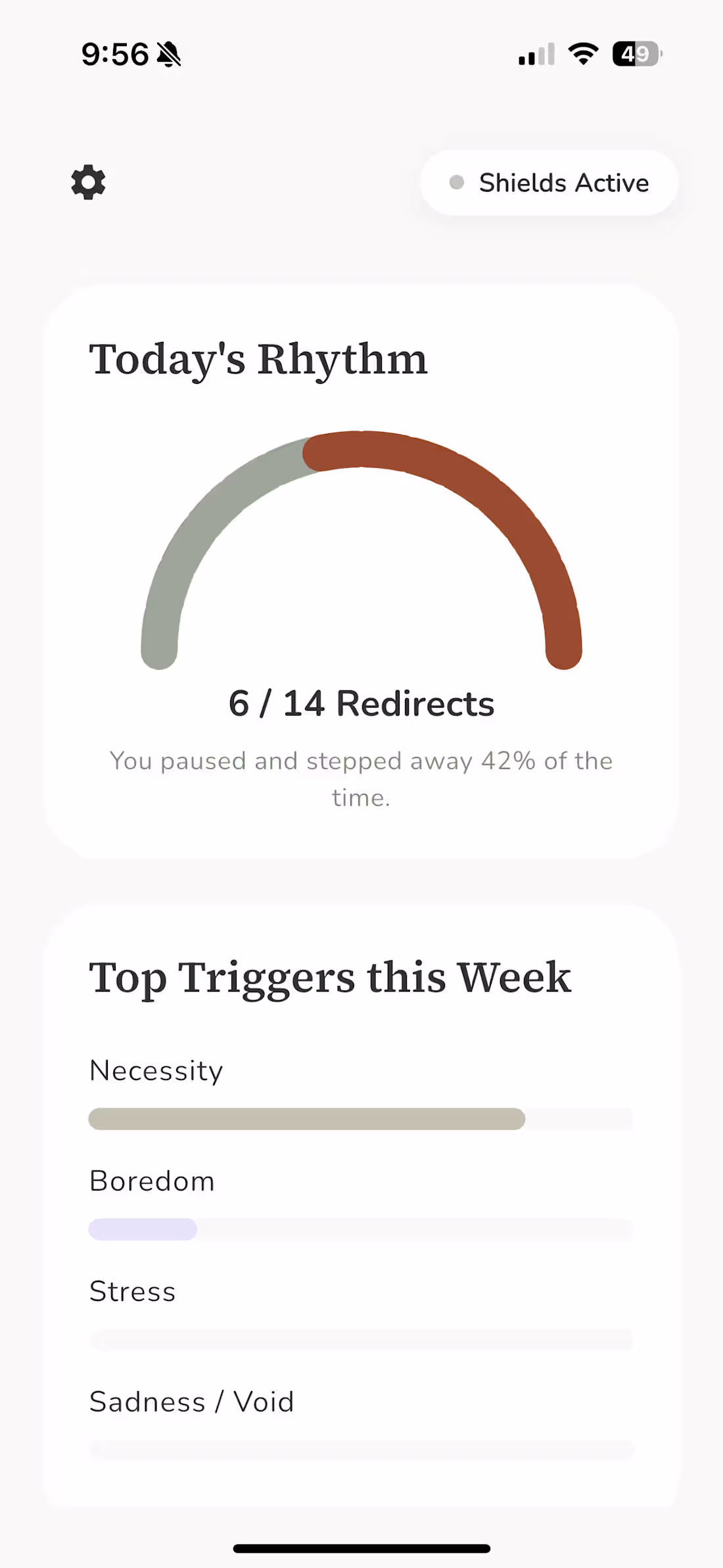 Cover image for Impulse Buying Circuit Breaker Development