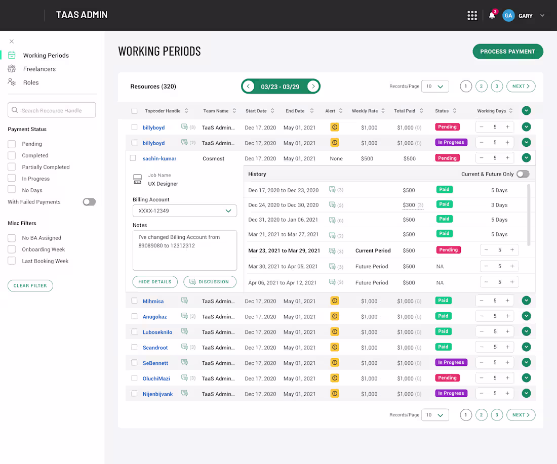 Cover image for  Taas Application Admin Platform (via Topcoder) 
