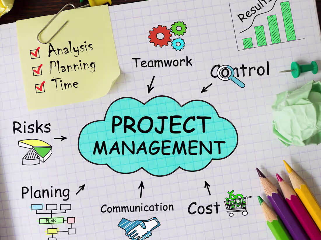 Cover image for Project Managements