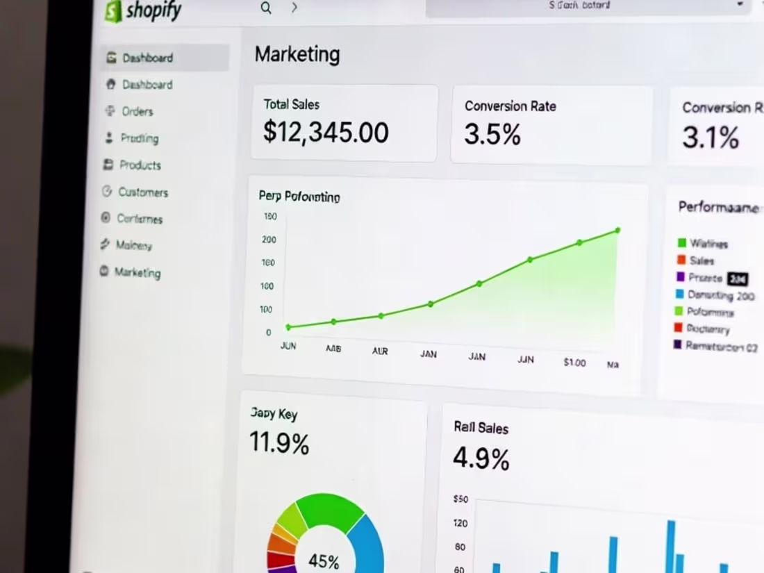 Cover image for AI is becoming a major