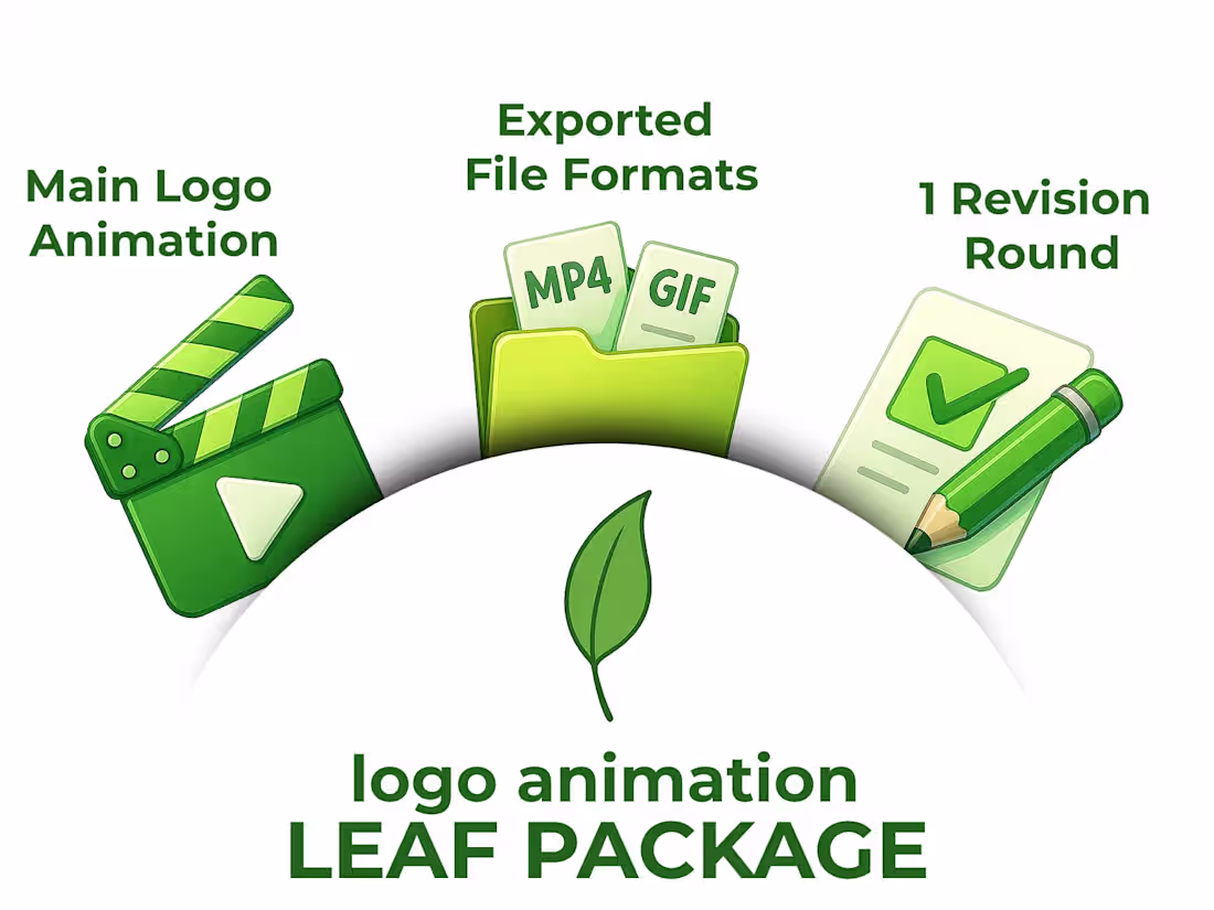 Cover image for Logo Animation - Leaf Package