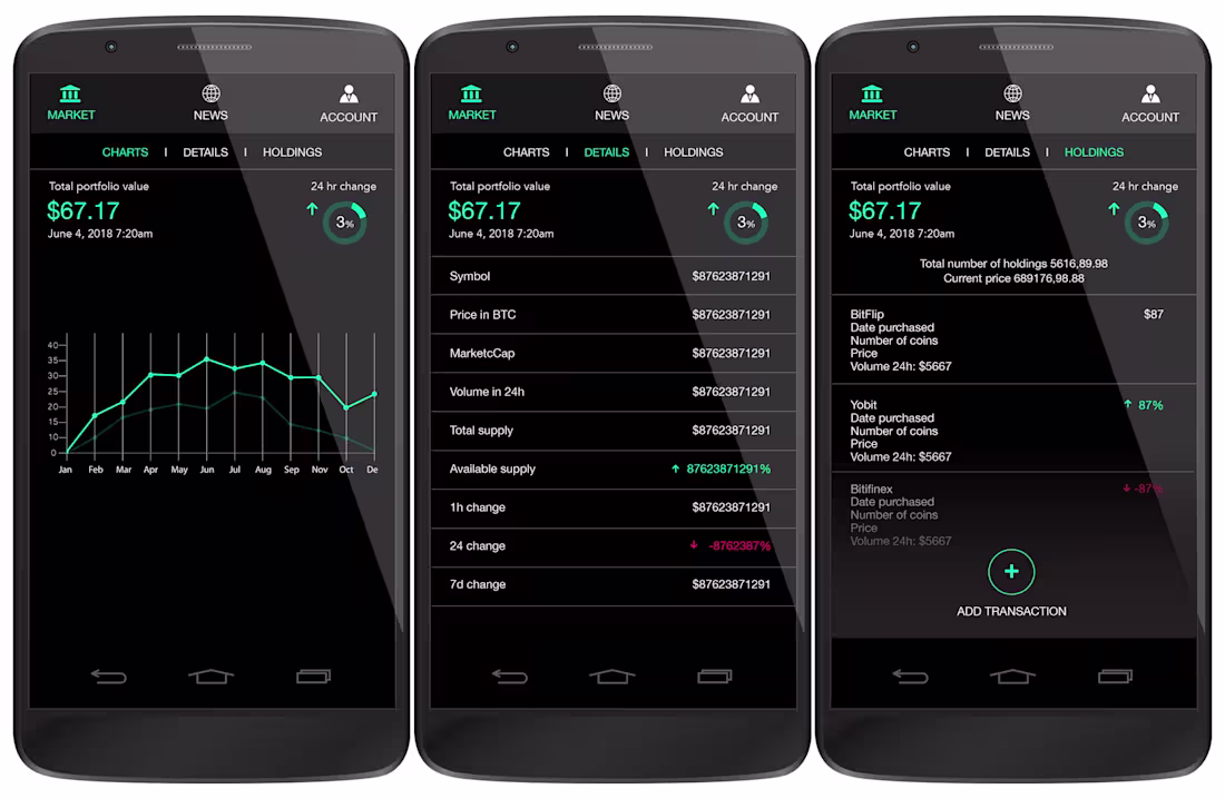 Cover image for BSWAN