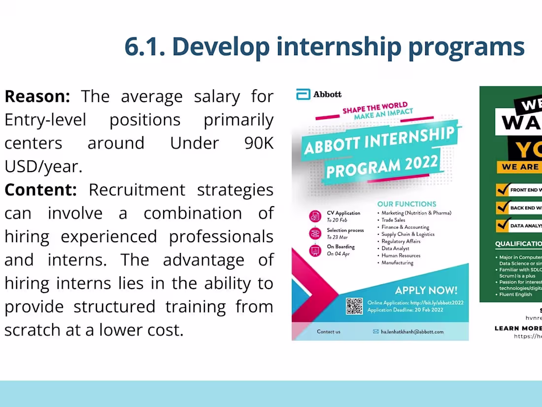 Cover image for Data Analyst