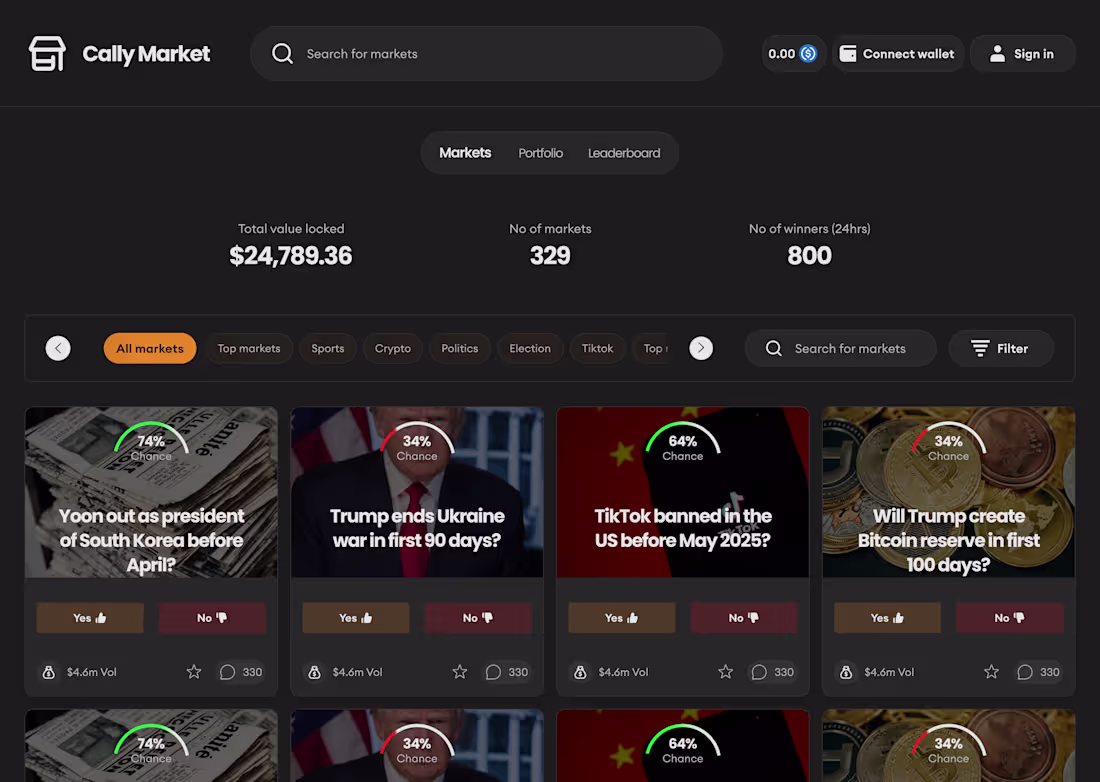 Cover image for Decentralised Prediction Market
