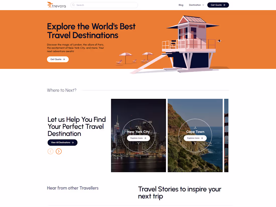 Cover image for Wordpress website development