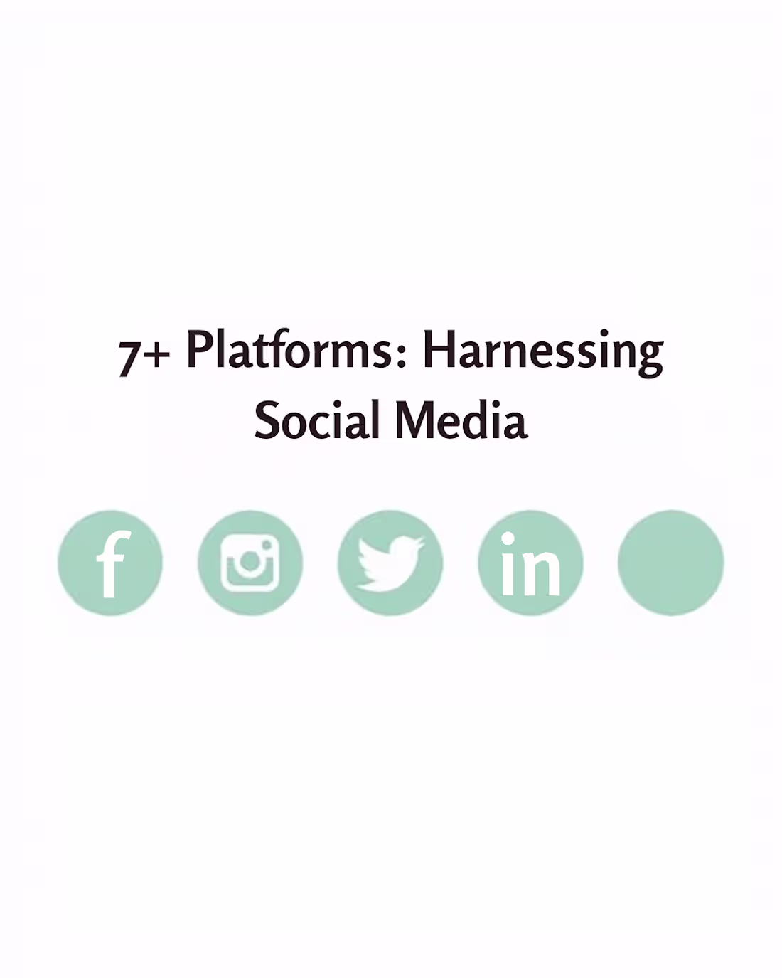 Cover image for Building Social Media Operations from