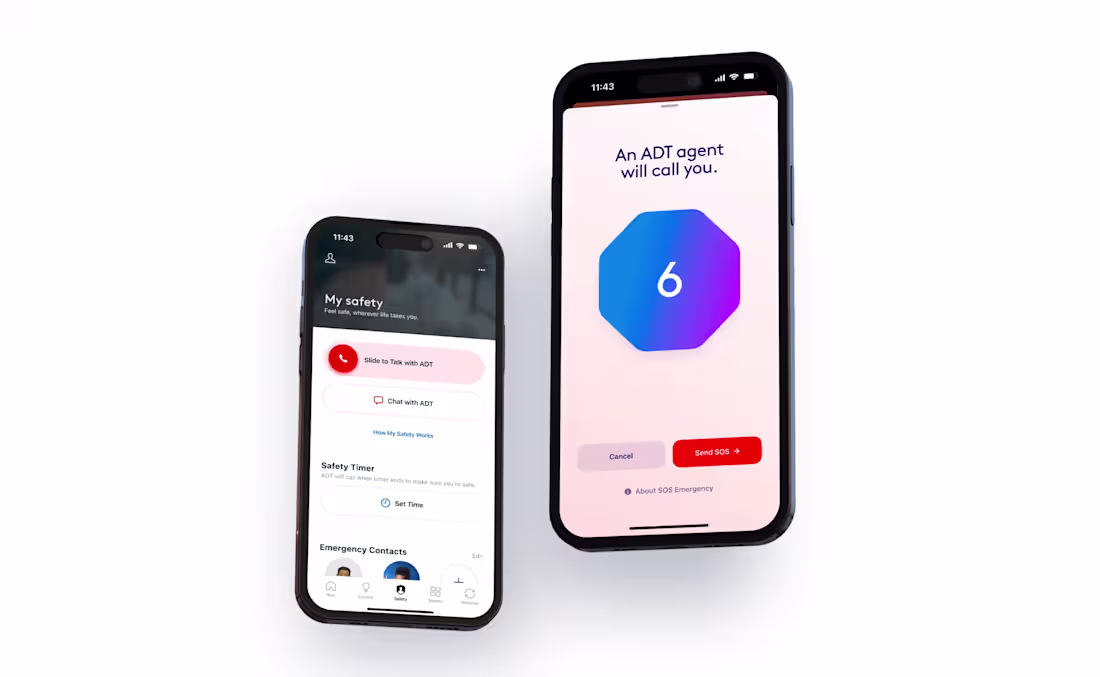 Cover image for ADT SOS