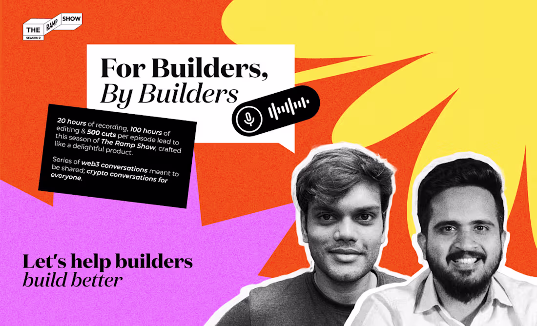 Cover image for Newsletter, Podcast & Growth at Spacekayak