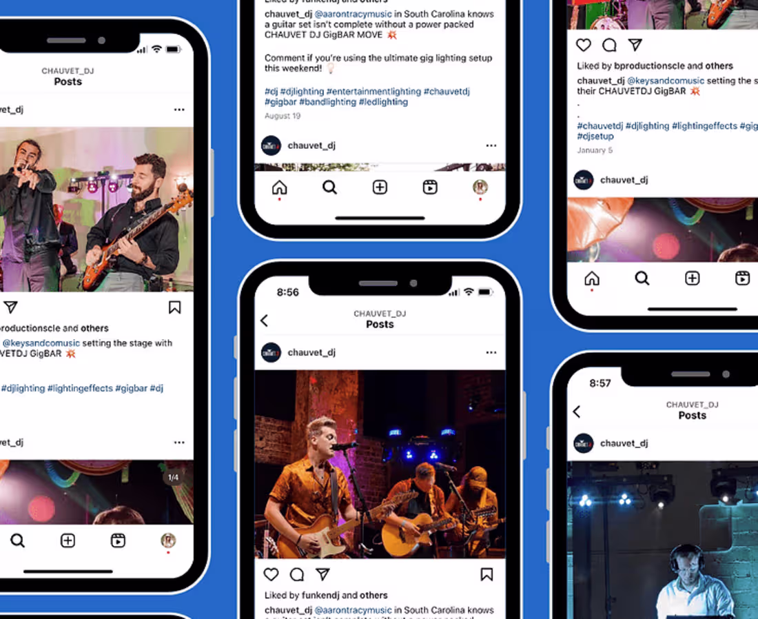 Cover image for Social Media Marketing Management