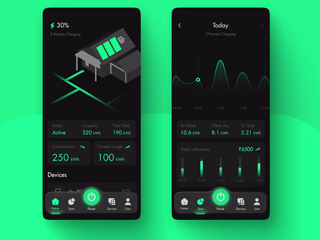 Cover image for Solar Panel Monitoring App