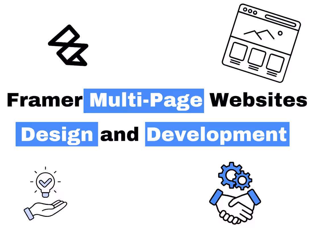 Cover image for Framer Multi-Page Website Design and Dev