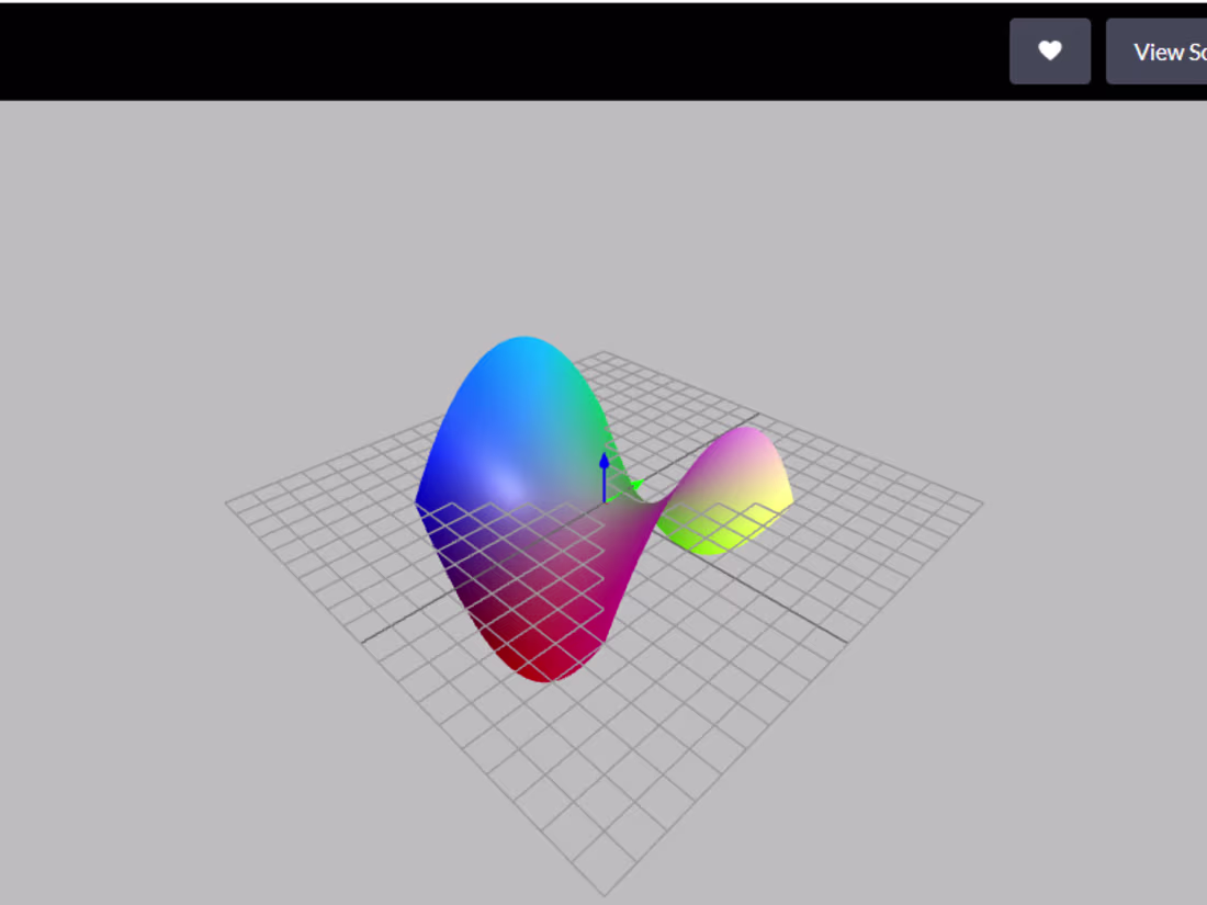 Cover image for Function Grapher Development