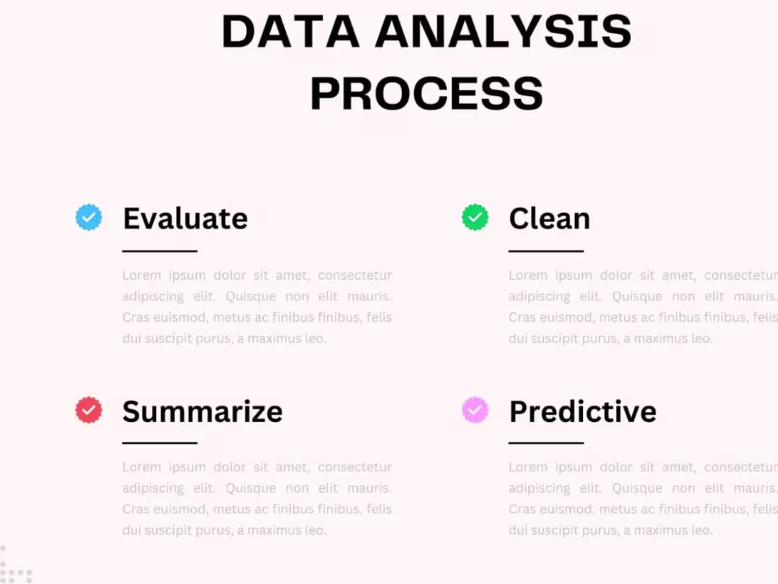 Cover image for Data Audit + Strategy