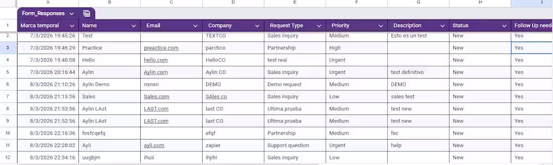 Cover image for Built an automation workflow using