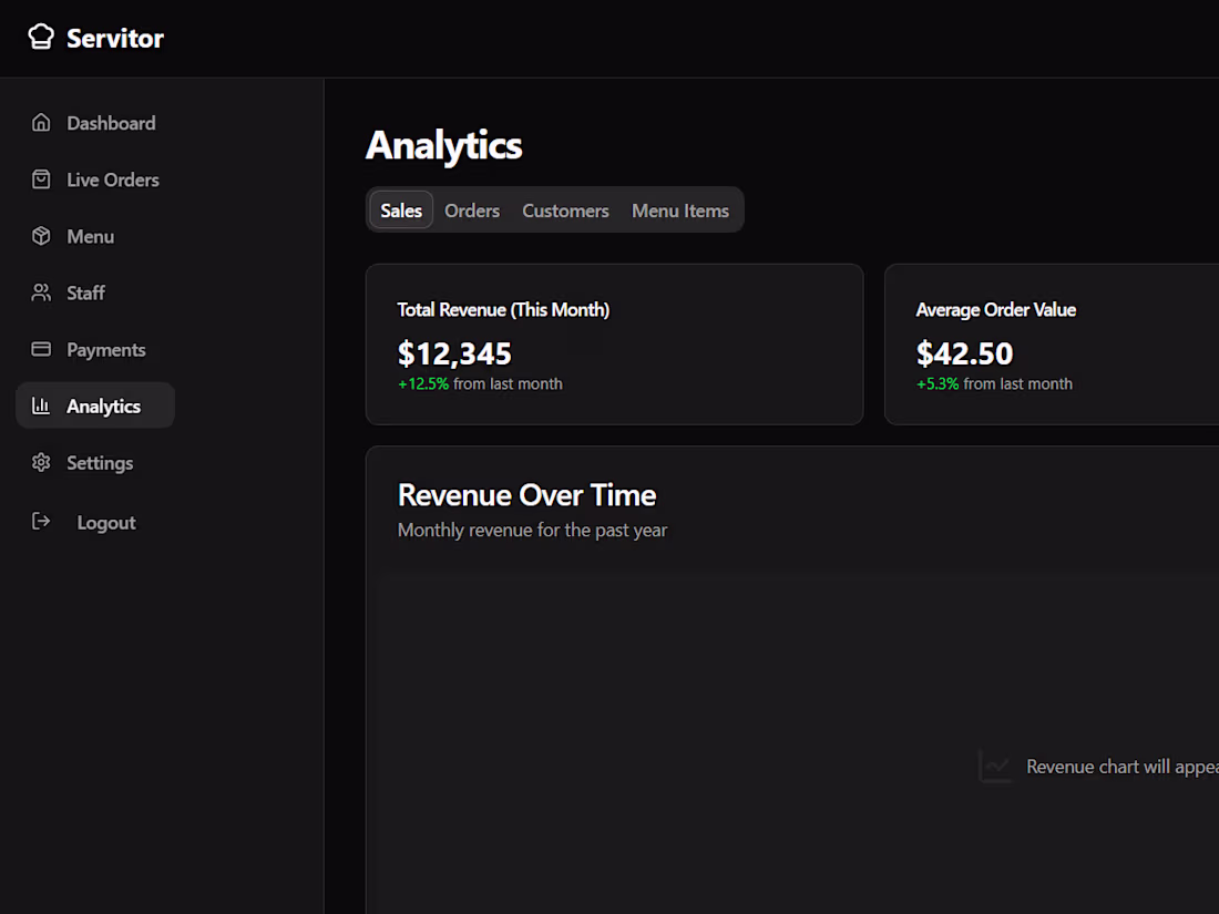 Cover image for Servitor - Modern POS System for Restaurants
