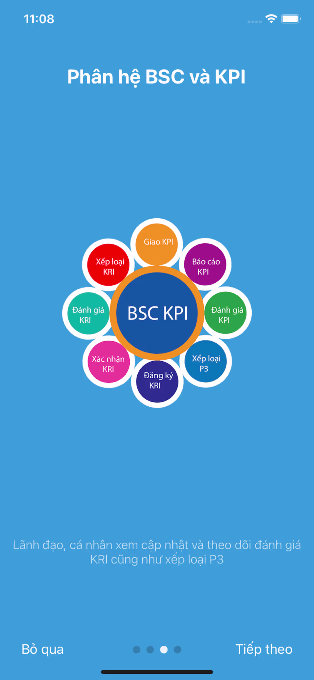 Cover image for VNPT HRM | iOS App | Android App | Flutter
