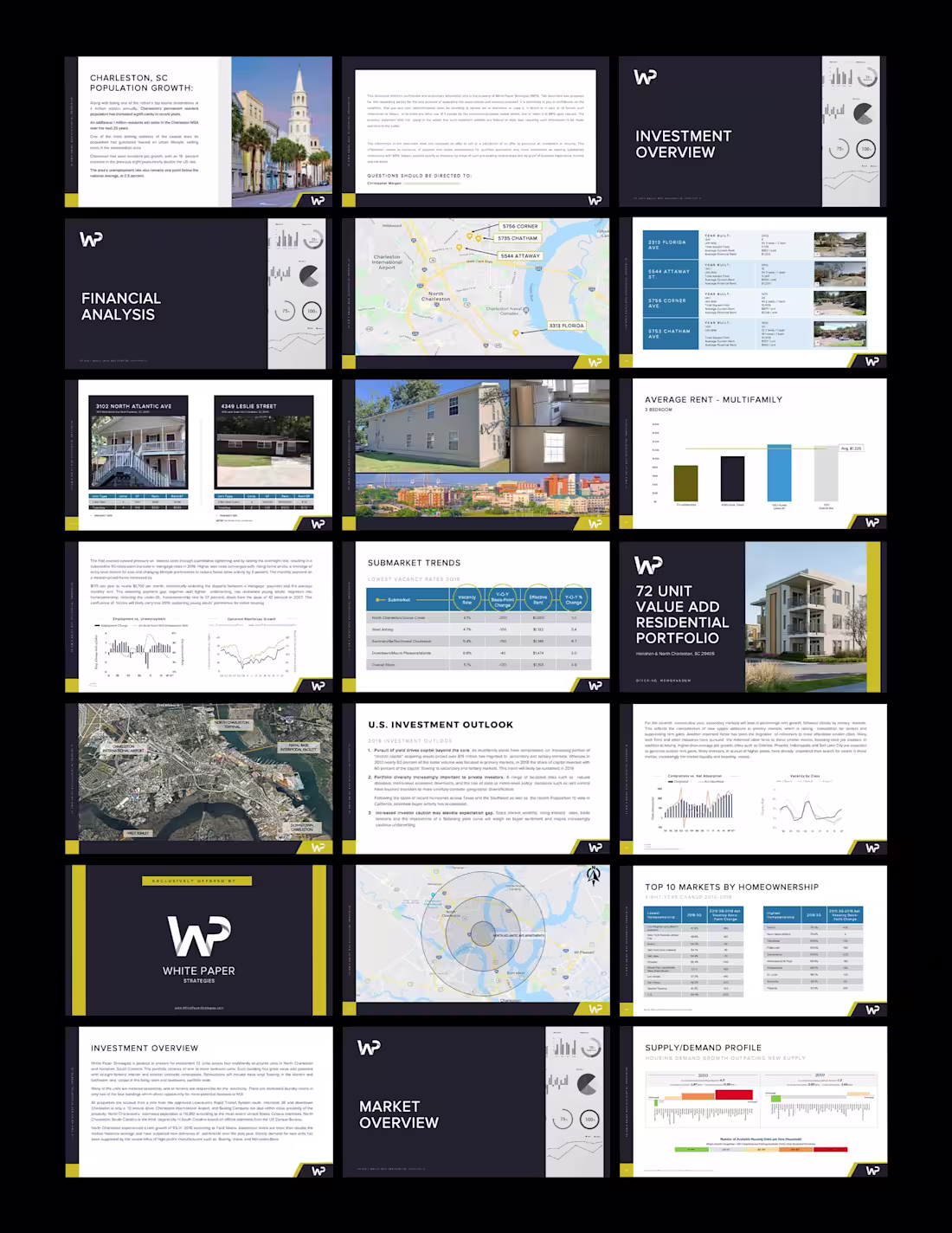 Cover image for Corporate Presentation Design for a real estate company