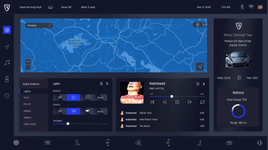 Cover image for Rimac Automobilli