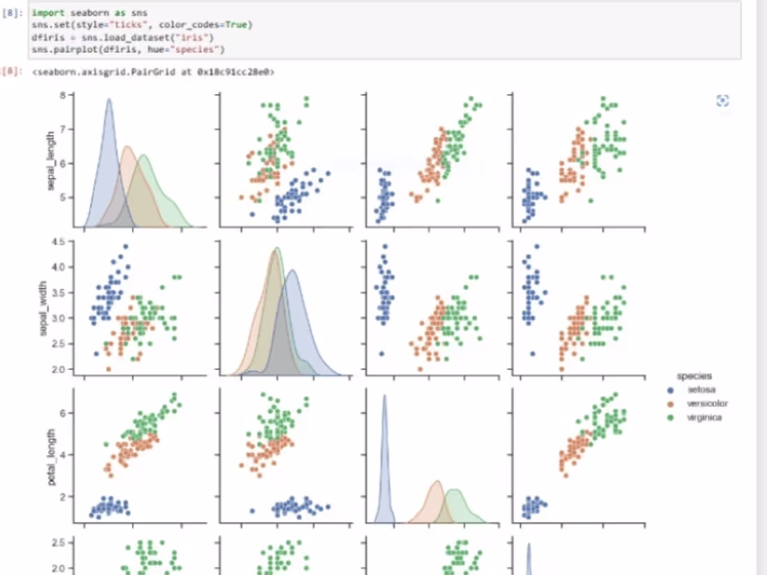 Cover image for Data Analyst/Scientist