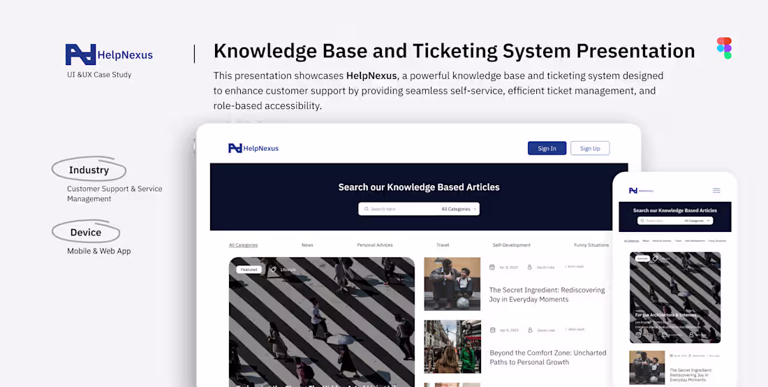 Cover image for Help Nexus is a powerful