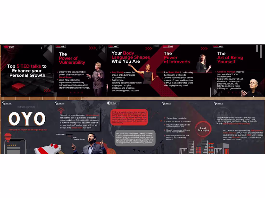 Cover image for Creative Graphic Design for Brand Identity