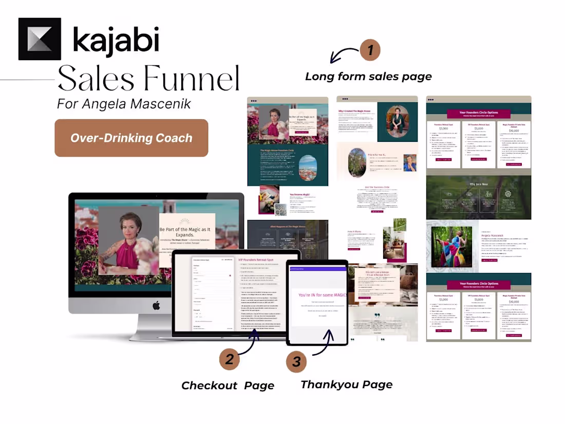 Cover image for Custom Kajabi Sales Page for Premium Retreat in Lisbon