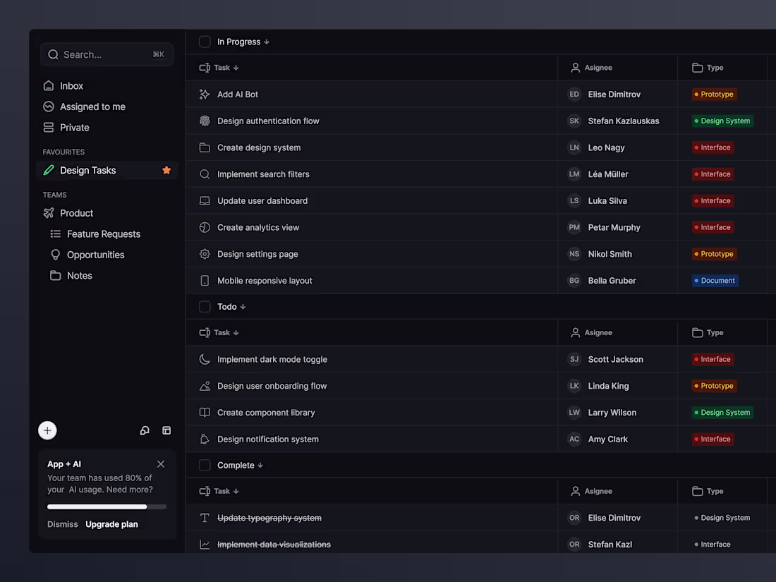 Cover image for Input Task | Project Management