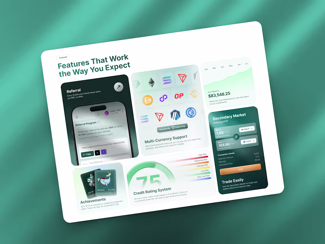 Cover image for A look back at my work for Bondi Finance, a project where I ...