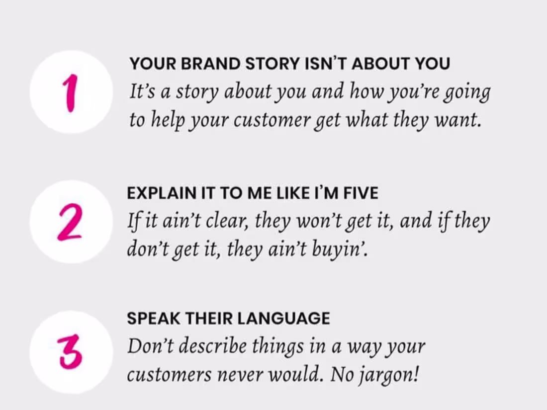 Cover image for 

Echoing Ethos: Crafting a Sustain