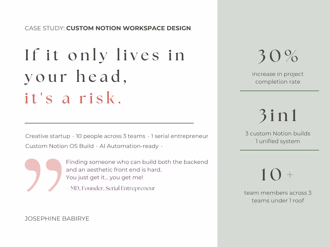 Cover image for Custom Notion Workspace Build