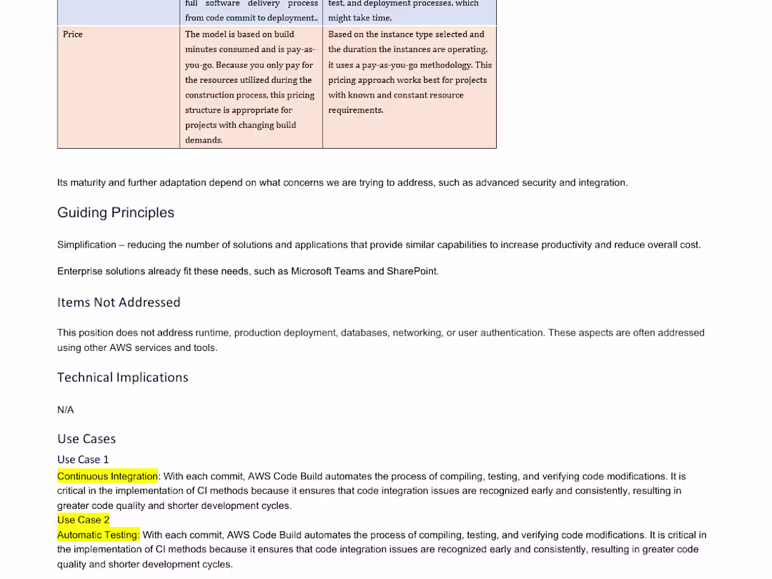 Cover image for Position Papers