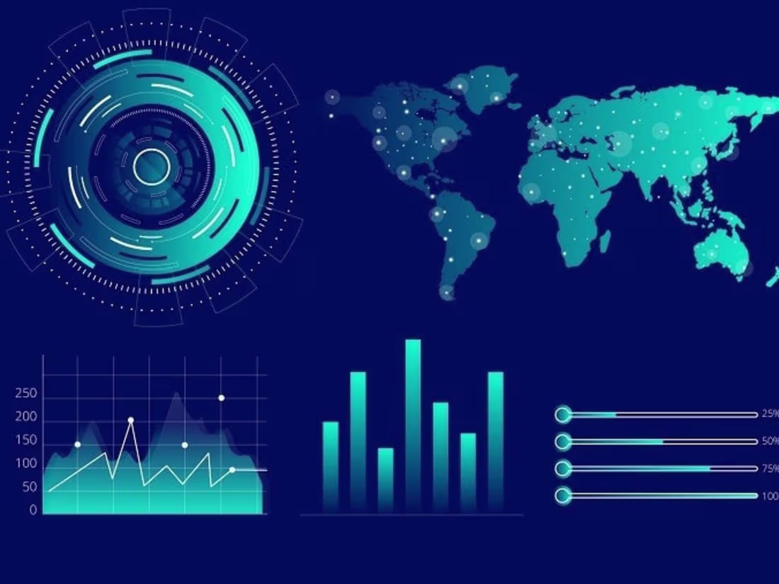 Cover image for Custom and Third-Party API Development