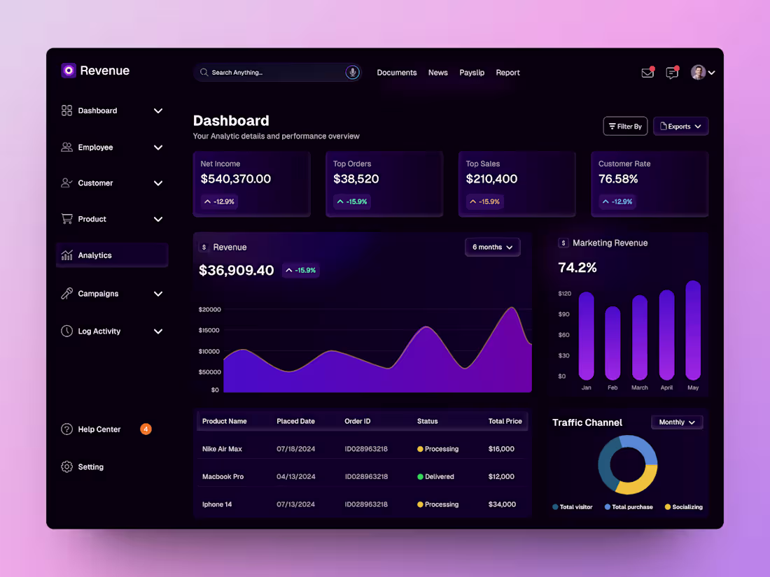 Cover image for Next-Level SaaS Dashboard Design Solutions