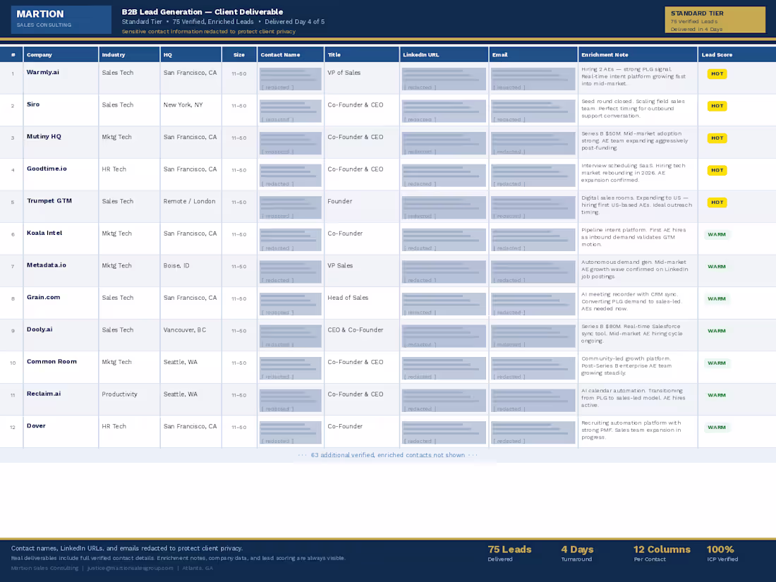 Cover image for Sample 1 — Lead Gen