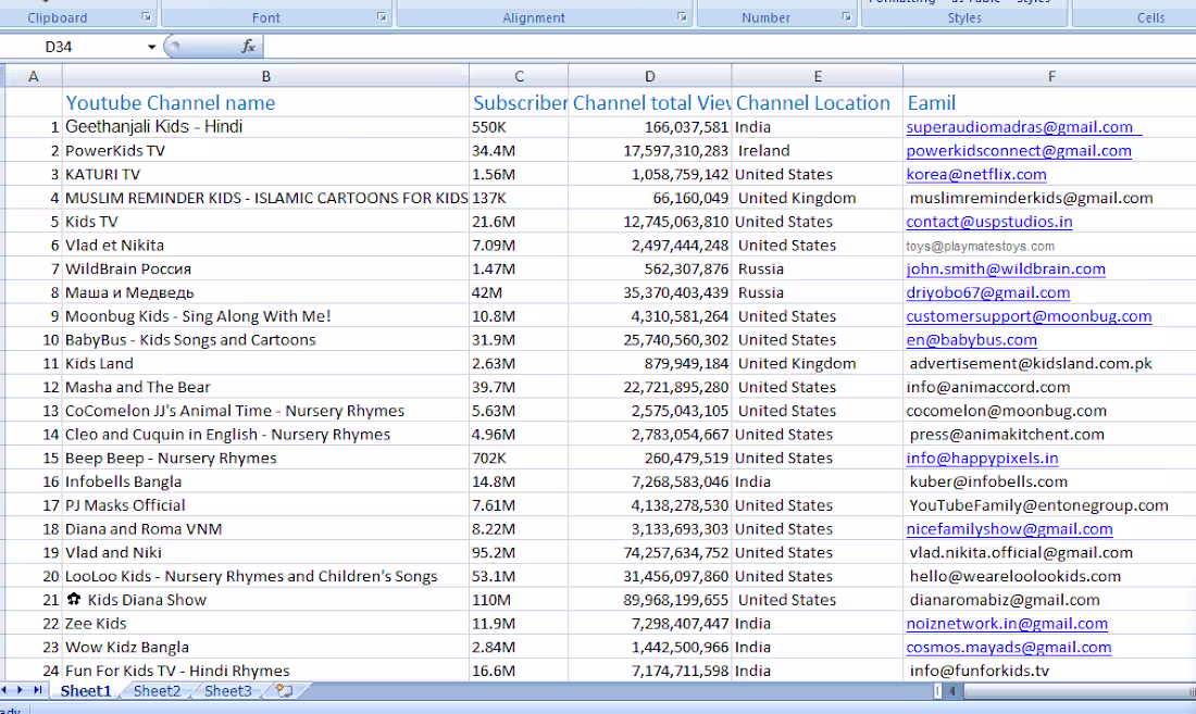Cover image for I will do data entry, web research, data entry typing work jobs,