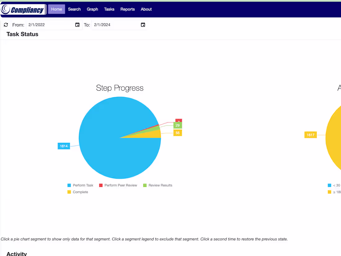 Cover image for Streamlined Reporting Solutions