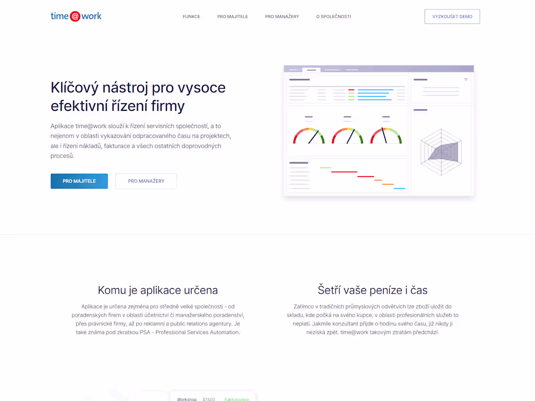 Cover image for time@work - A key tool for highly efficient business management