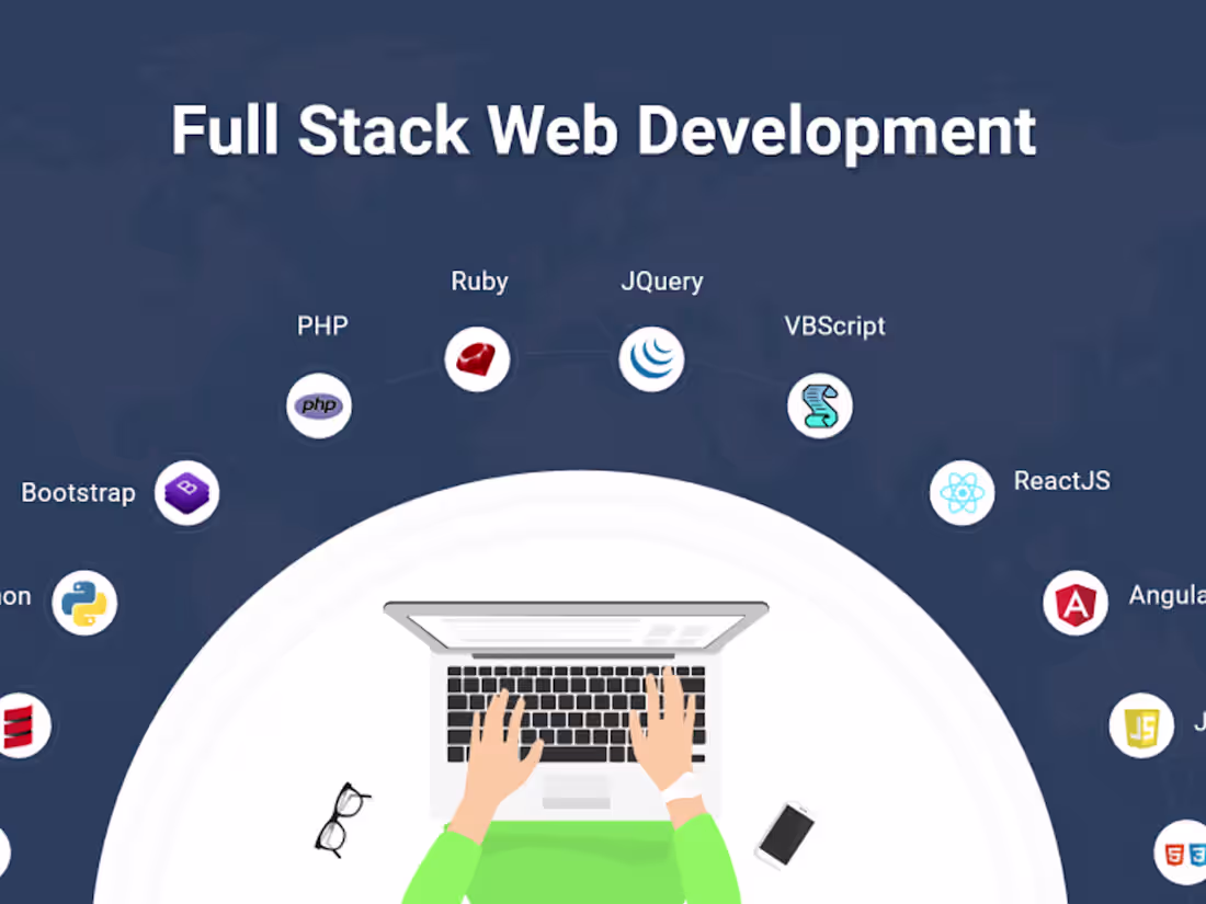 Cover image for Full-Stack Web Application Development