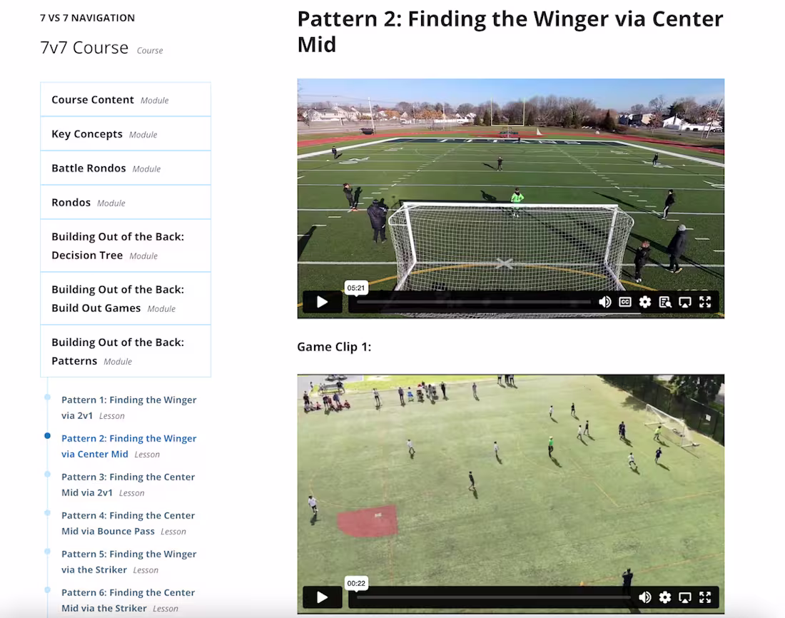 Cover image for A complete 7v7 coaching curriculum