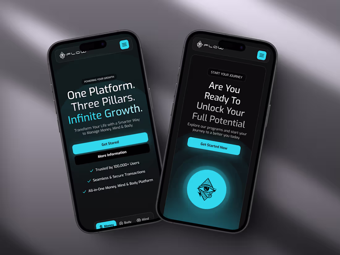 Cover image for Flow Global – One Platform for Infinite Growth