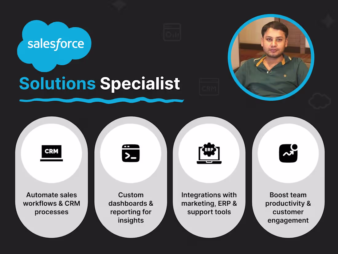 Cover image for Salesforce CRM Setup & Automation Consulting